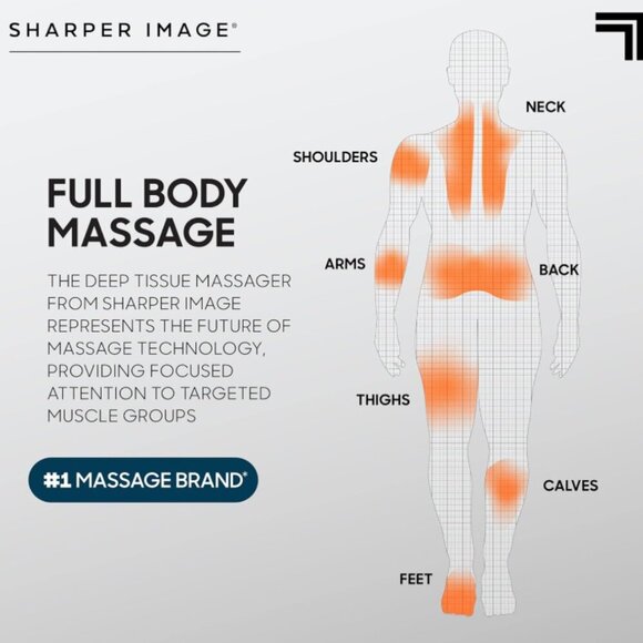 Sharper Image Powerboost Pro Massage Gun Hot Cold Therapy Deep Tissue New! - Picture 5 of 5